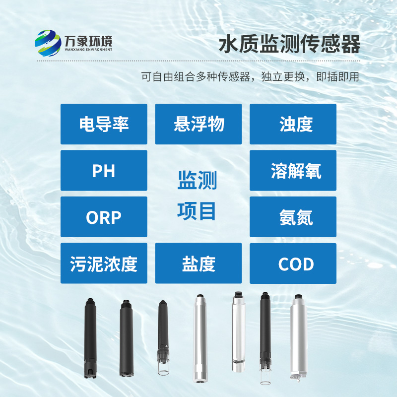 在線懸浮物分析儀可以用于監(jiān)測(cè)污水的水質(zhì)參數(shù)